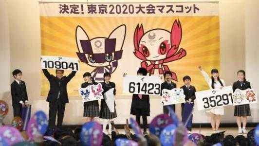 2020年东京奥运会吉祥物被小学生评选出来后，中